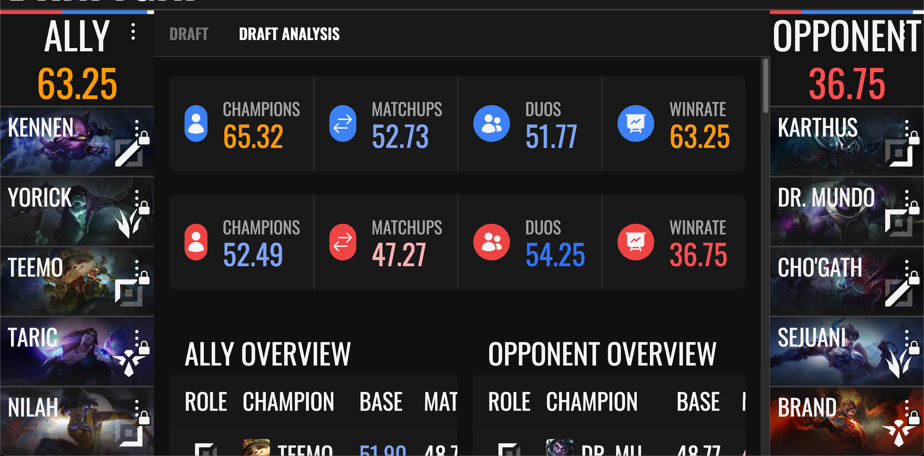 Head to head draft 1 DraftGap prediction